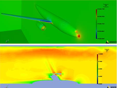 飛機外流場氣動性能計算